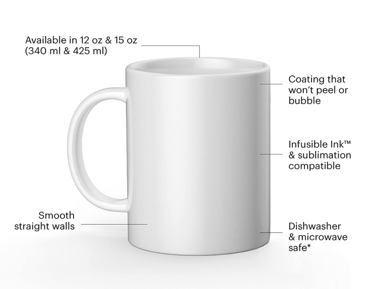 Wildflowers - Mug