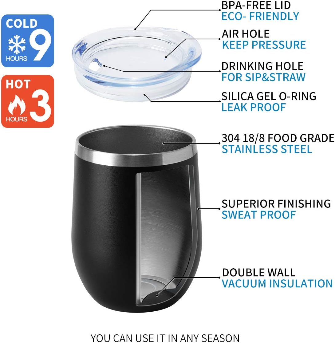 Wine Time - Wine Tumbler